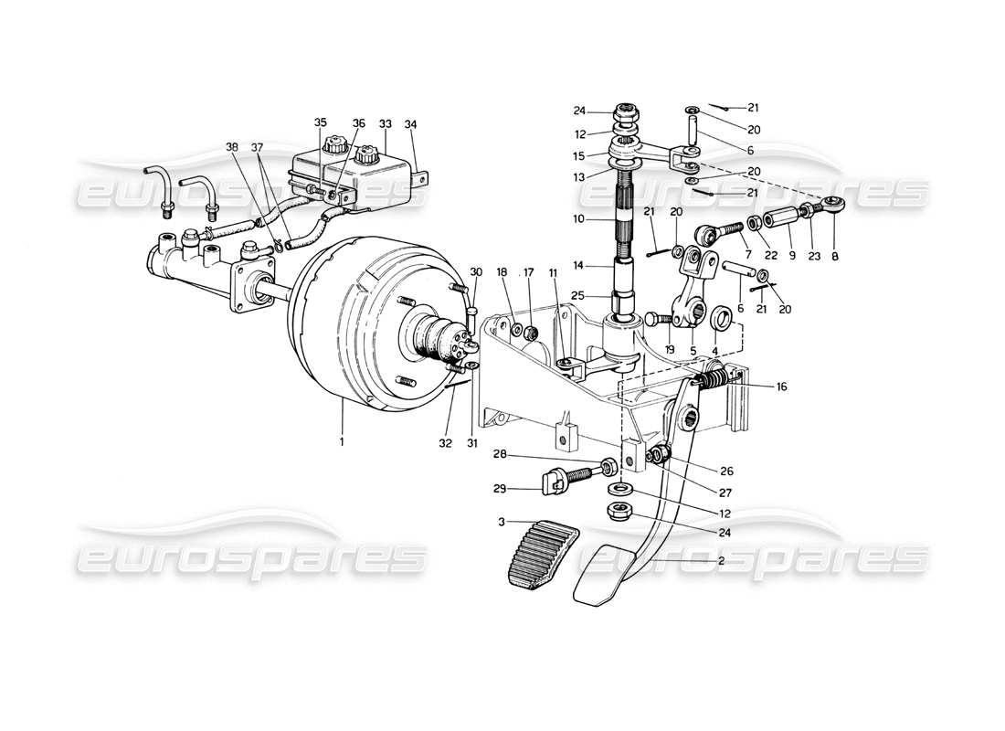 ferrari 246 dino (1975) schema delle parti dell'impianto idraulico dei freni (varianti per versioni con guida a destra).