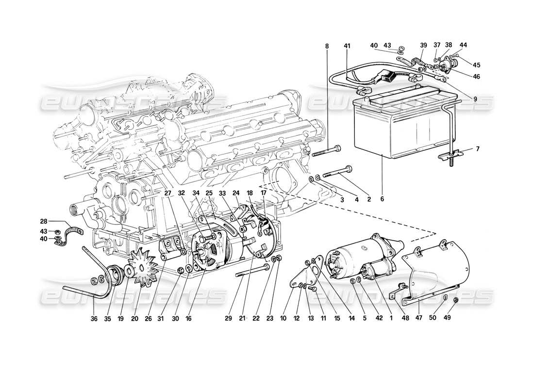 ferrari mondial 8 (1981) sistema di generazione elettrica diagramma delle parti