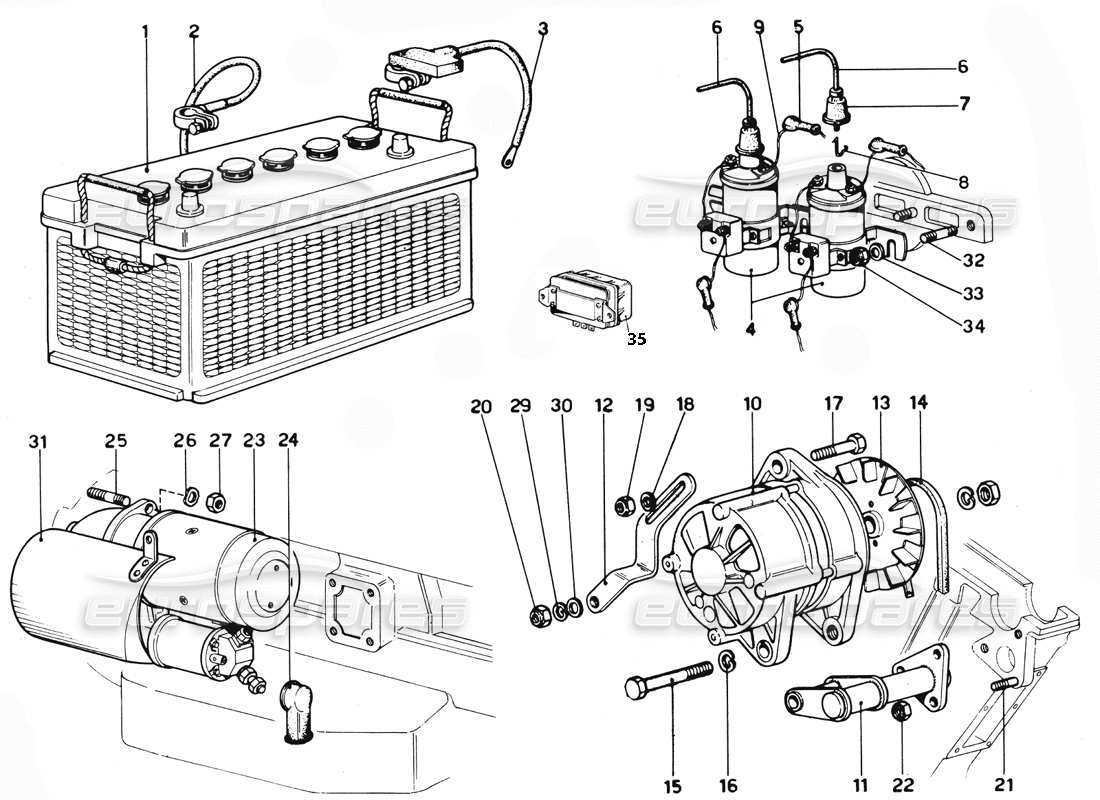 ferrari 365 gtc4 (mechanical) schema delle parti dell'alternatore e del motorino di avviamento
