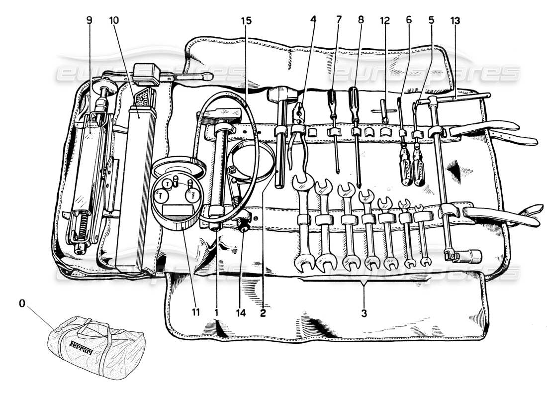 ferrari 365 gtb4 daytona (1969) kit di strumenti diagramma delle parti
