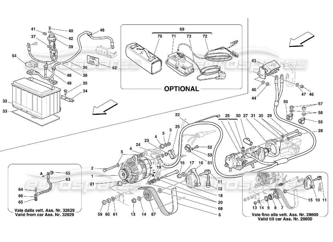 ferrari 355 (5.2 motronic) generatore di corrente - motorino di avviamento - schema delle parti della batteria