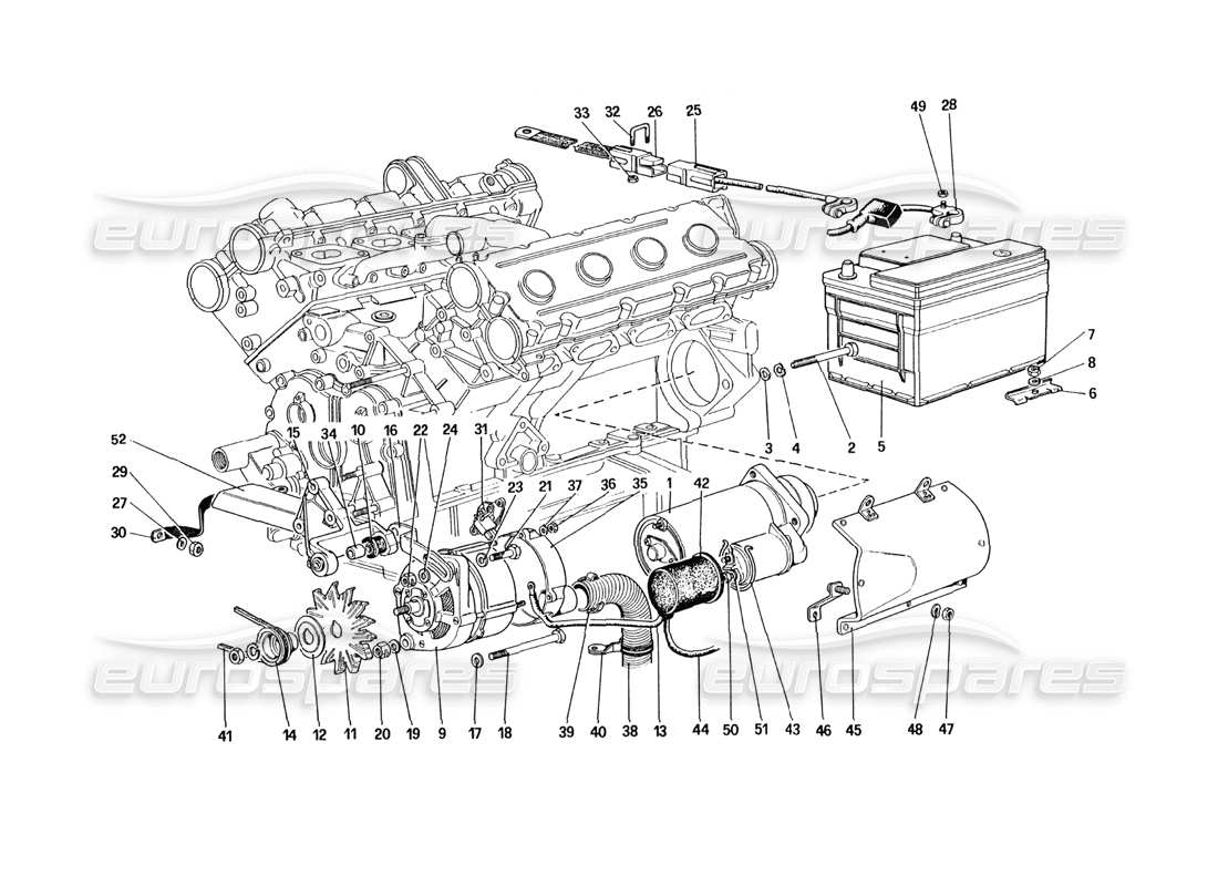 ferrari 328 (1985) sistema di generazione elettrica diagramma delle parti