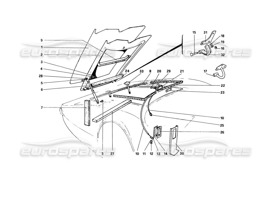 ferrari 308 gtb (1980) diagramma delle parti del coperchio del vano anteriore (varianti per versioni rhd - aus).