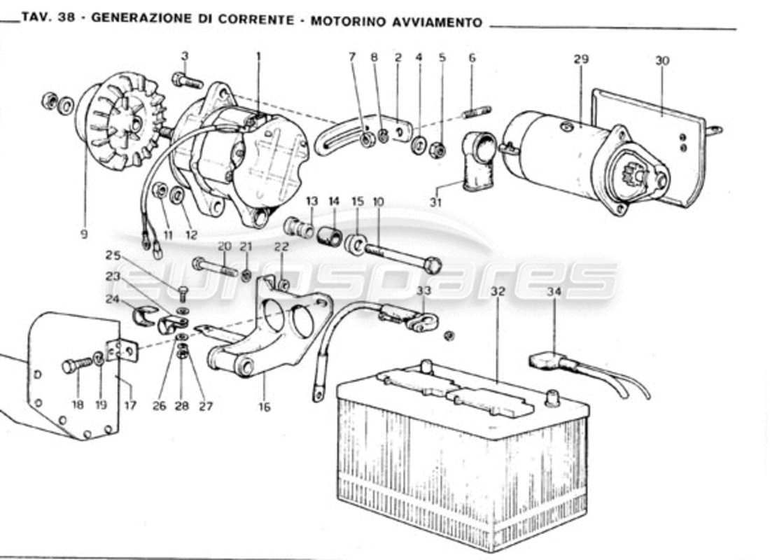 ferrari 246 gt series 1 sistema di generazione di corrente: diagramma delle parti del motorino di avviamento