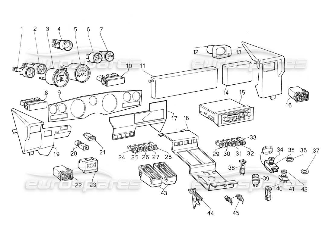 lamborghini countach 5000 qv (1985) diagramma delle parti degli strumenti (valido per la variazione qv - gennaio 1987).
