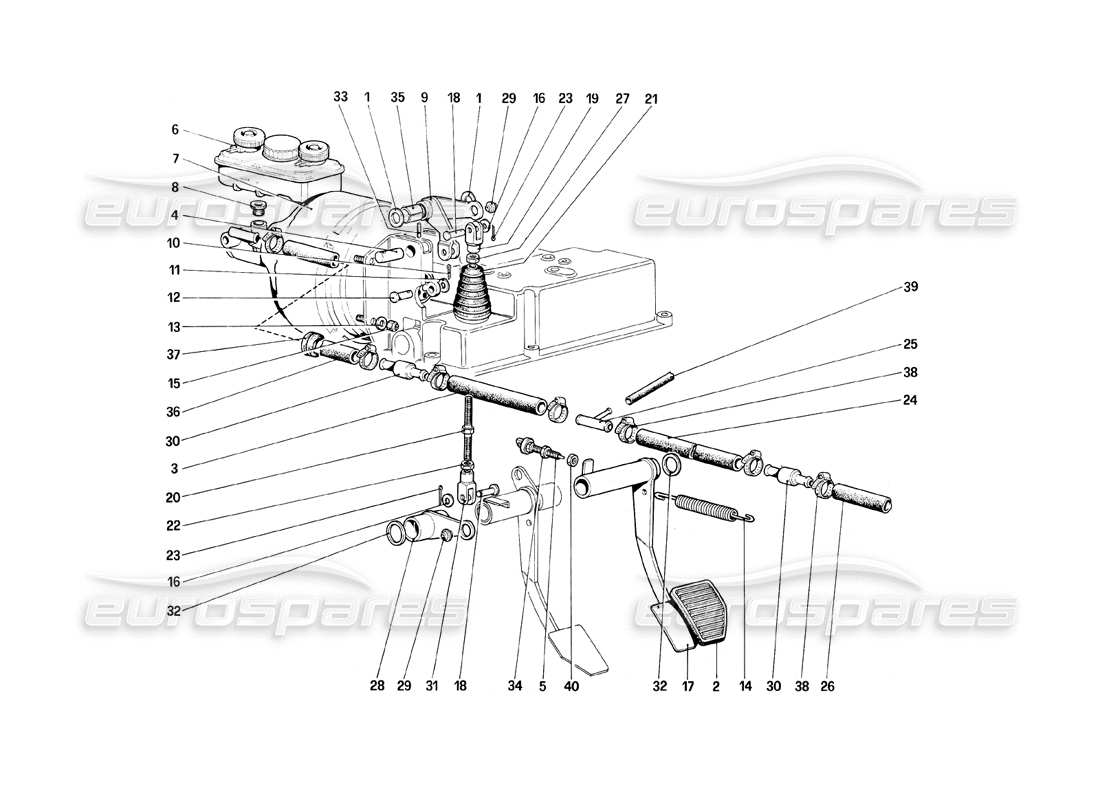 ferrari mondial 8 (1981) schema delle parti del sistema idraulico dei freni