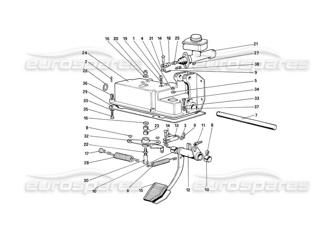 ferrari mondial 8 (1981) schema parti pedaliera - comando frizione (varianti per versioni rhd).