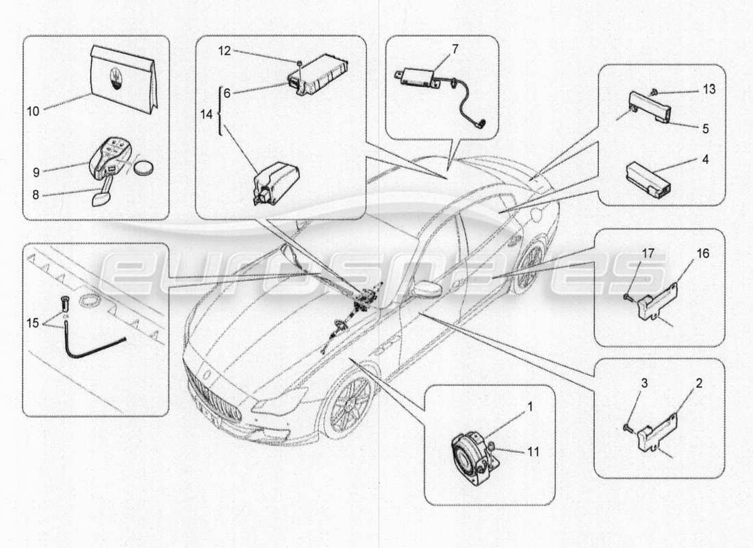 maserati qtp. v8 3.8 530bhp 2014 auto diagramma delle parti del sistema di allarme e immobilizzatore