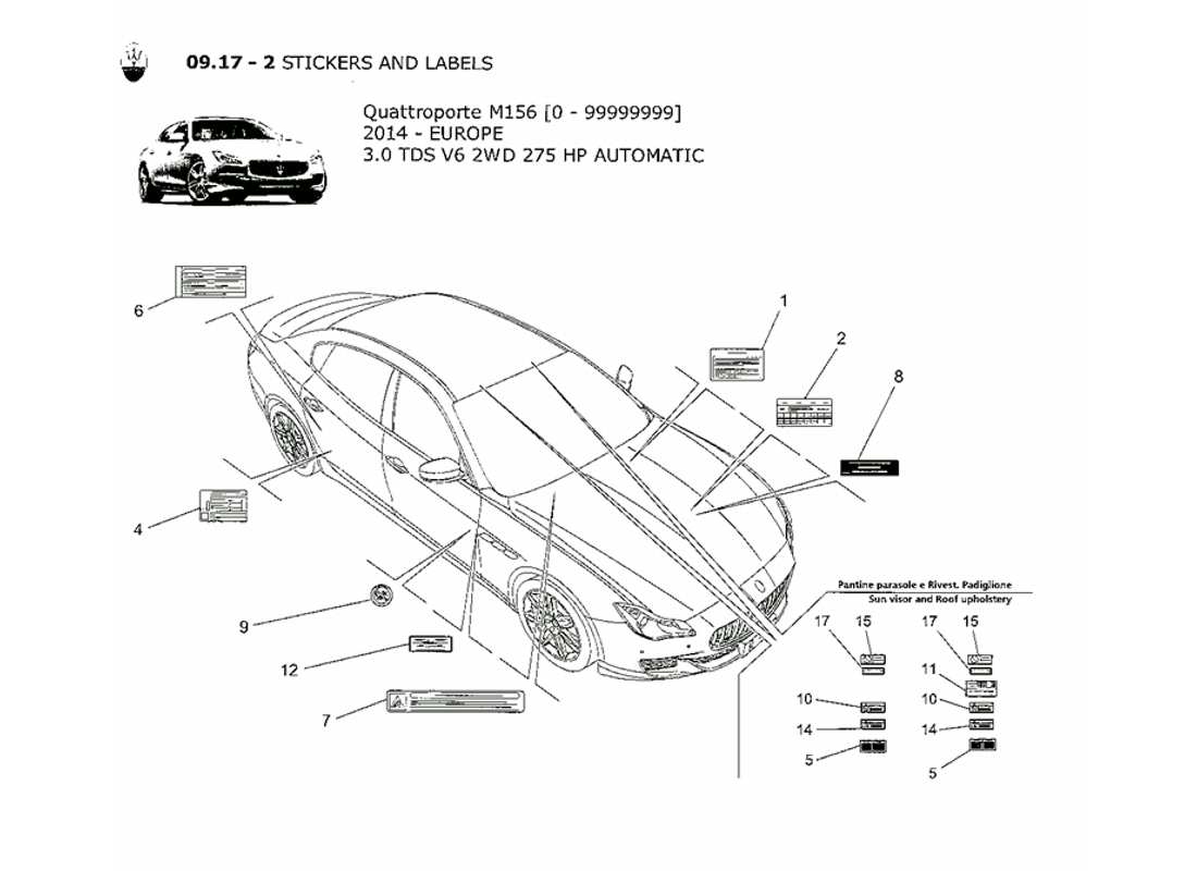 maserati qtp. v6 3.0 tds 275bhp 2014 diagramma delle parti di adesivi ed etichette