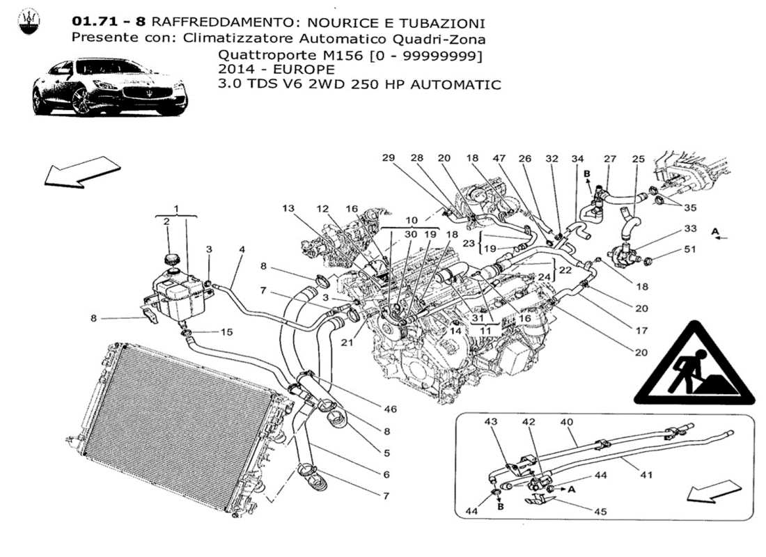 maserati qtp. v6 3.0 tds 250bhp 2014 sistema di raffreddamento: diagramma delle parti di nourice e linee
