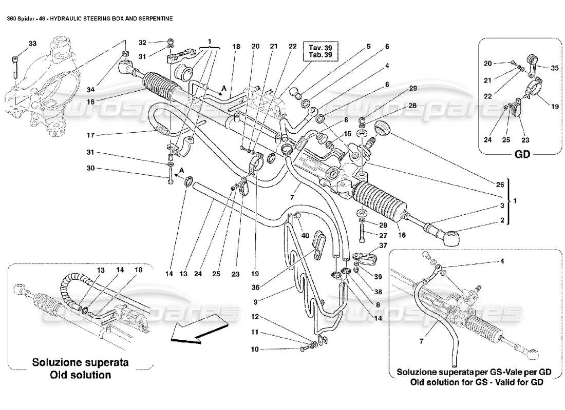 ferrari 360 spider schema delle parti della scatola dello sterzo idraulico e della serpentina
