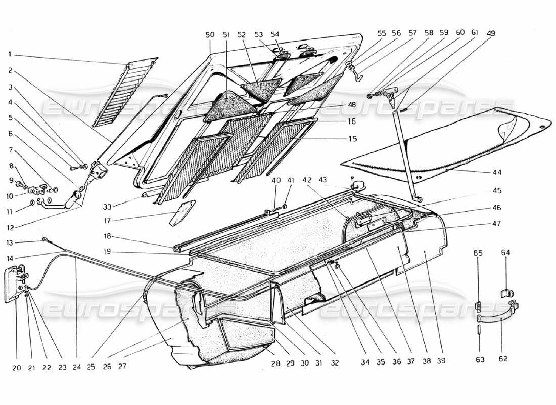 ferrari 308 gtb (1976) schema delle parti della copertura del cofano posteriore e del vano bagagli (valido per versioni rhd - aus).