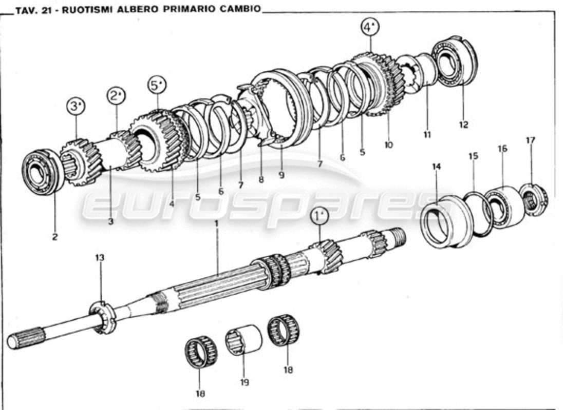 ferrari 246 gt series 1 ingranaggio dell'albero principale diagramma delle parti