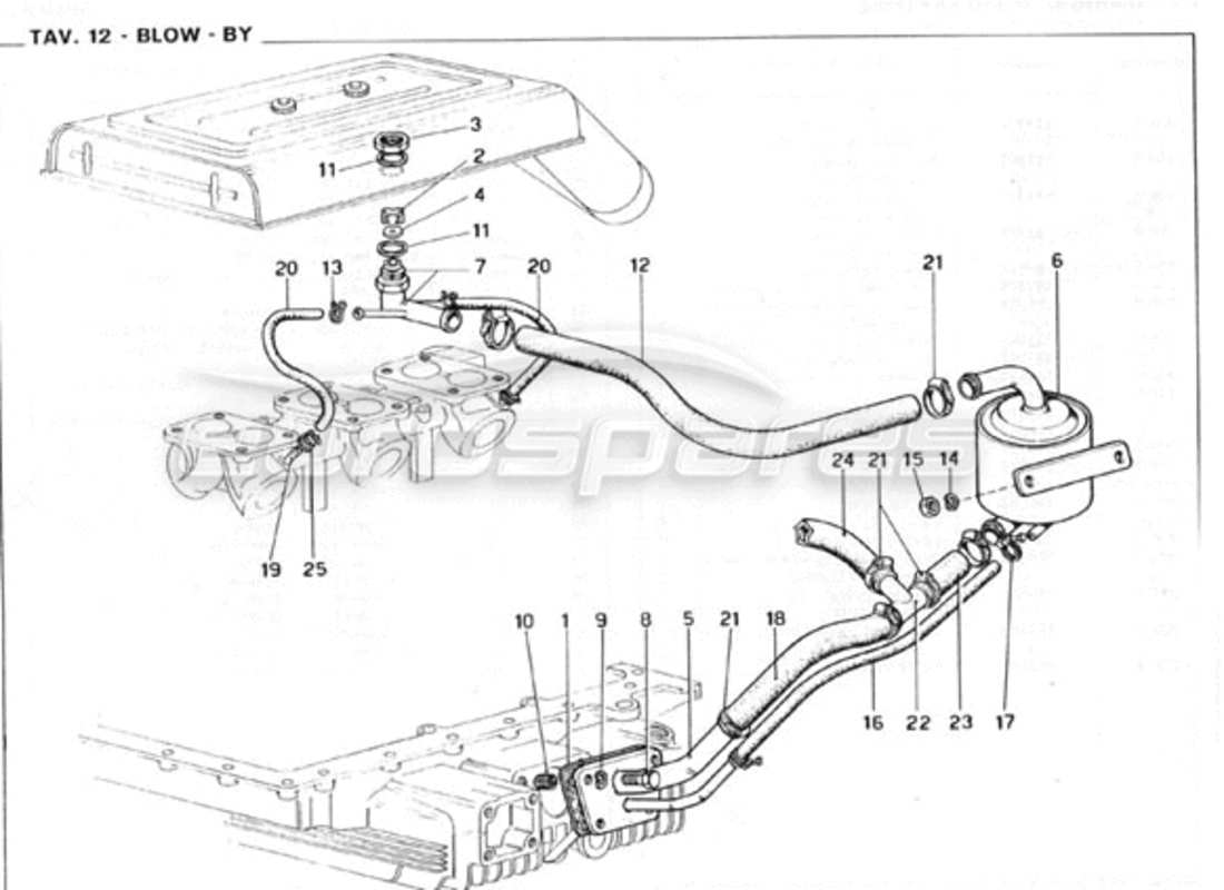 ferrari 246 gt series 1 colpo per sistema diagramma delle parti