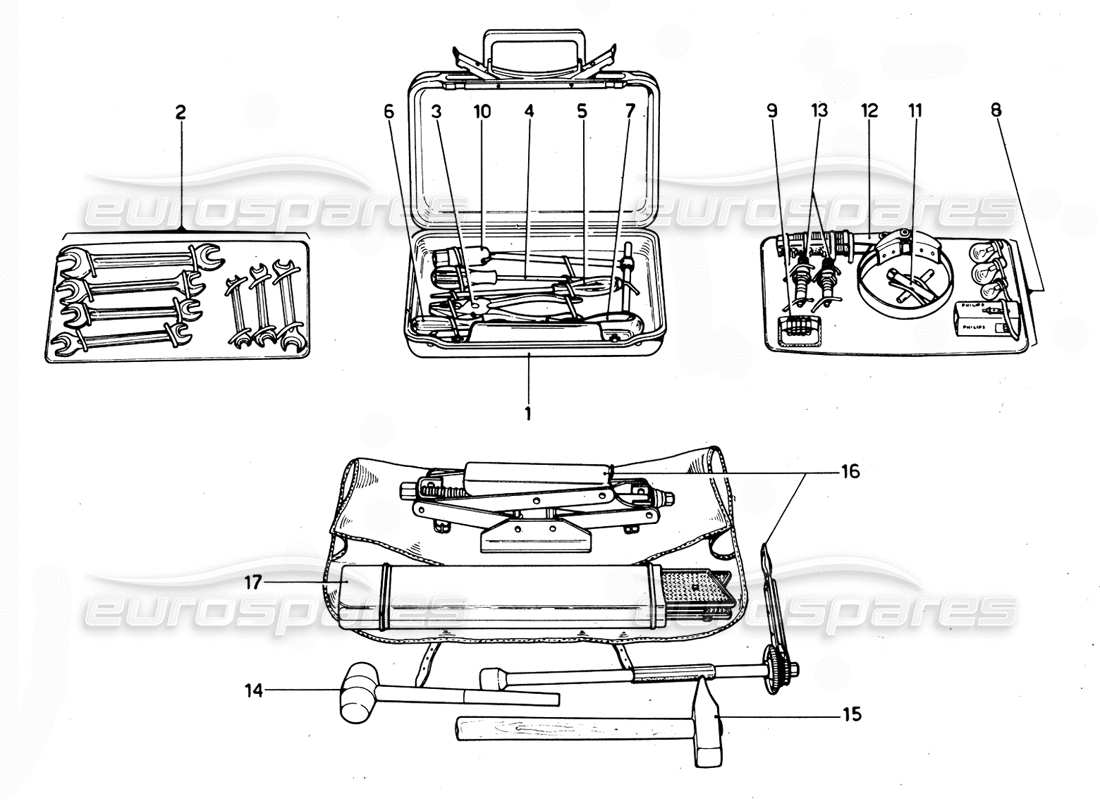 ferrari 365 gtc4 (mechanical) kit di utensili diagramma delle parti