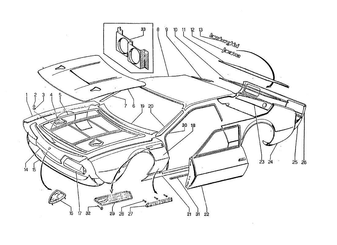 lamborghini jarama rivestimenti esterni diagramma delle parti