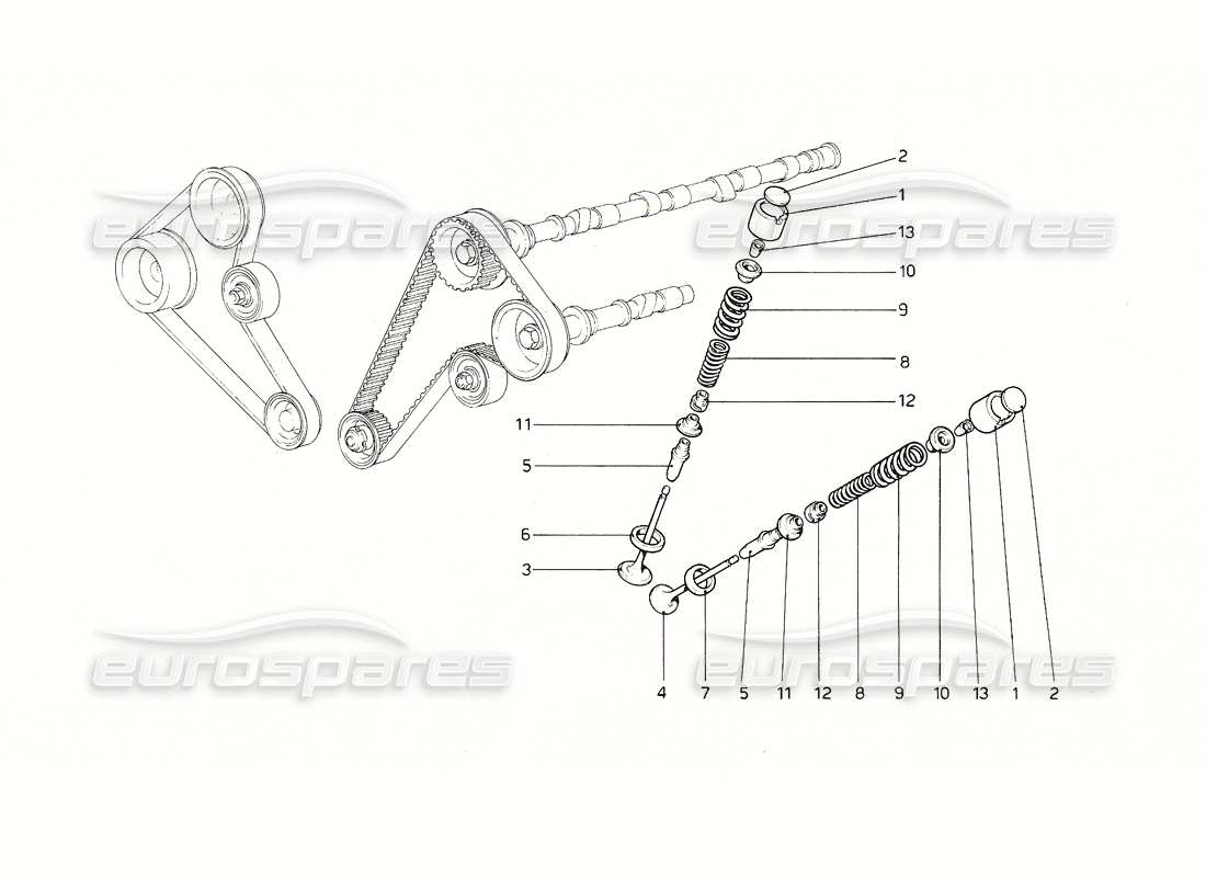 ferrari 308 gt4 dino (1976) distribuzione - punterie schema delle parti