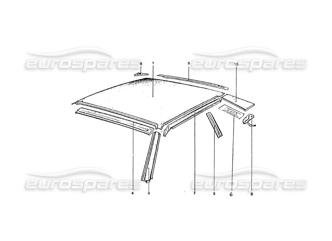ferrari 365 gt4 2+2 coachwork diagramma delle parti dei pannelli del tetto