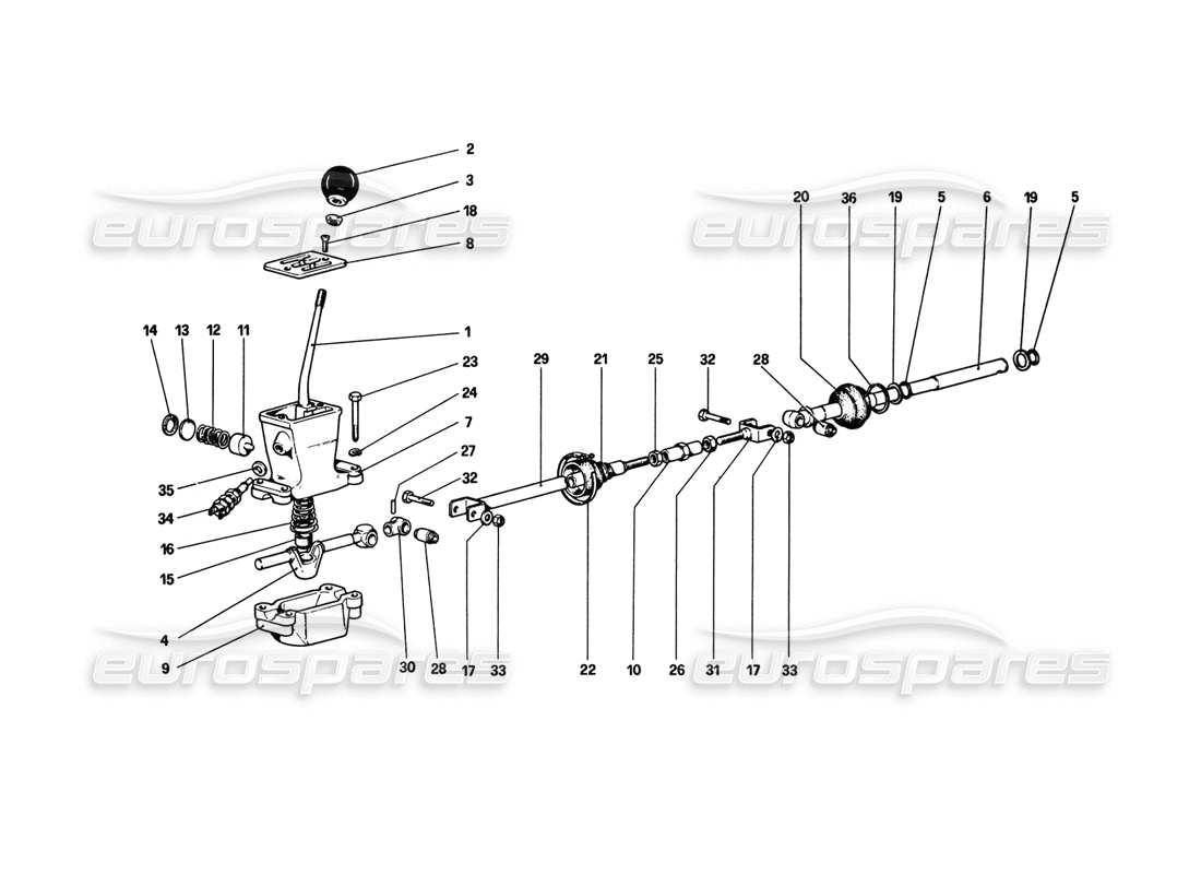 ferrari 308 gtb (1980) diagramma delle parti dei controlli esterni del cambio