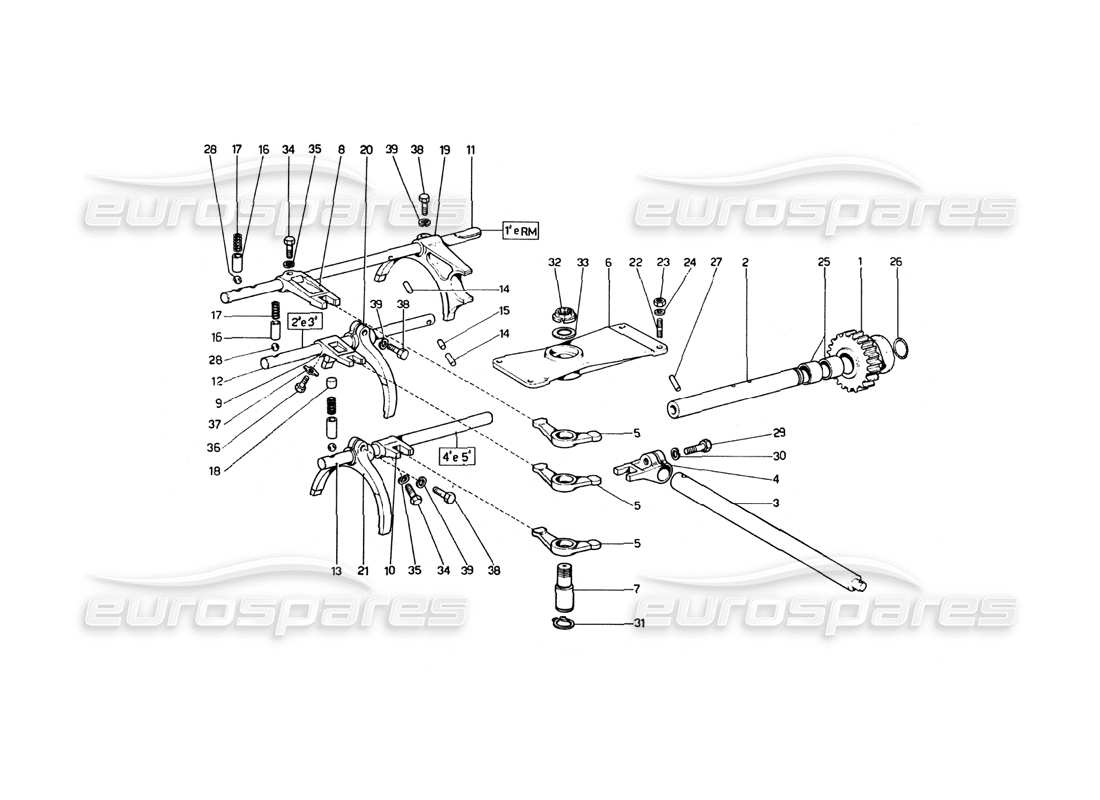 ferrari 246 dino (1975) comandi interni del cambio diagramma delle parti