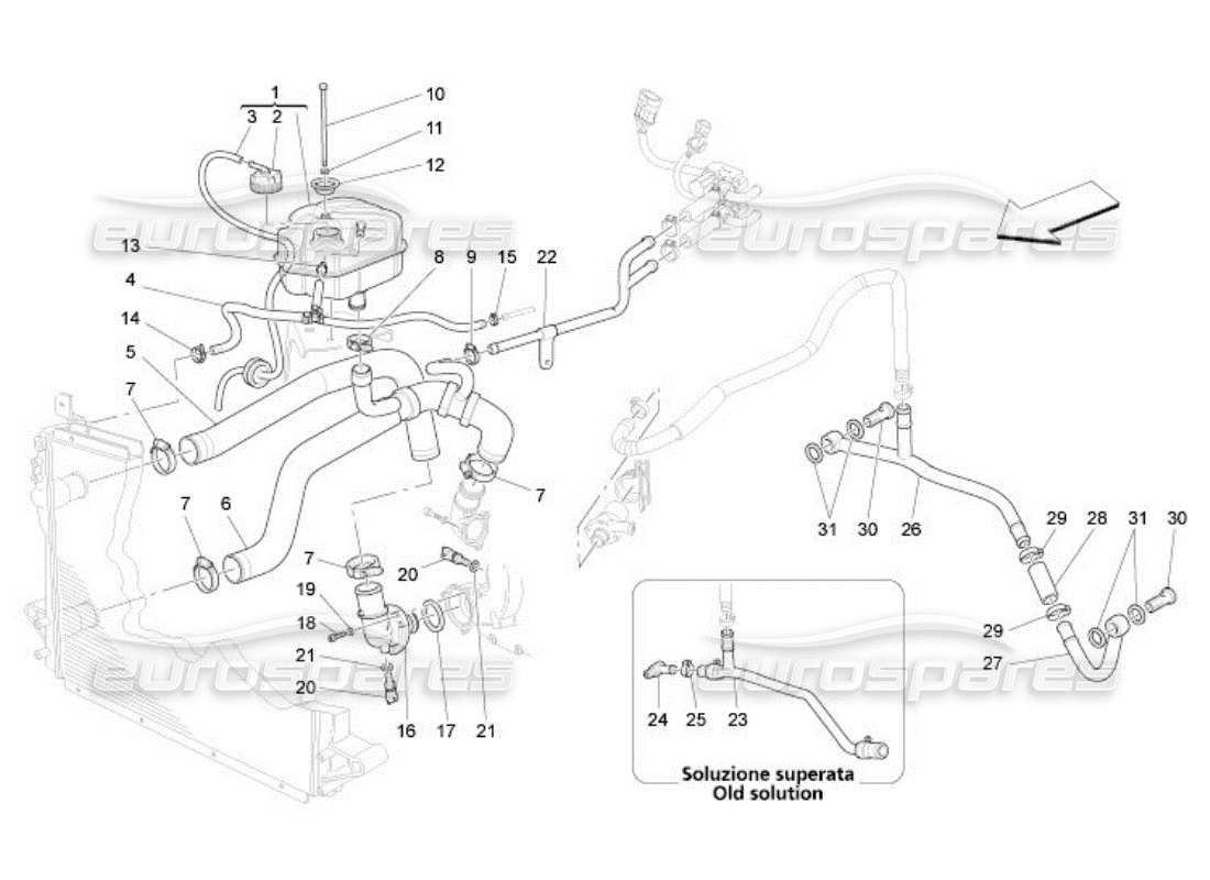 maserati qtp. (2005) 4.2 sistema di raffreddamento: alimentazione e linee diagramma delle parti