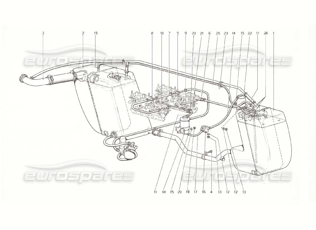 ferrari 308 gt4 dino (1976) schema delle parti del sistema di alimentazione specifiche usa (fino al n. 11462 - versione usa 1976).