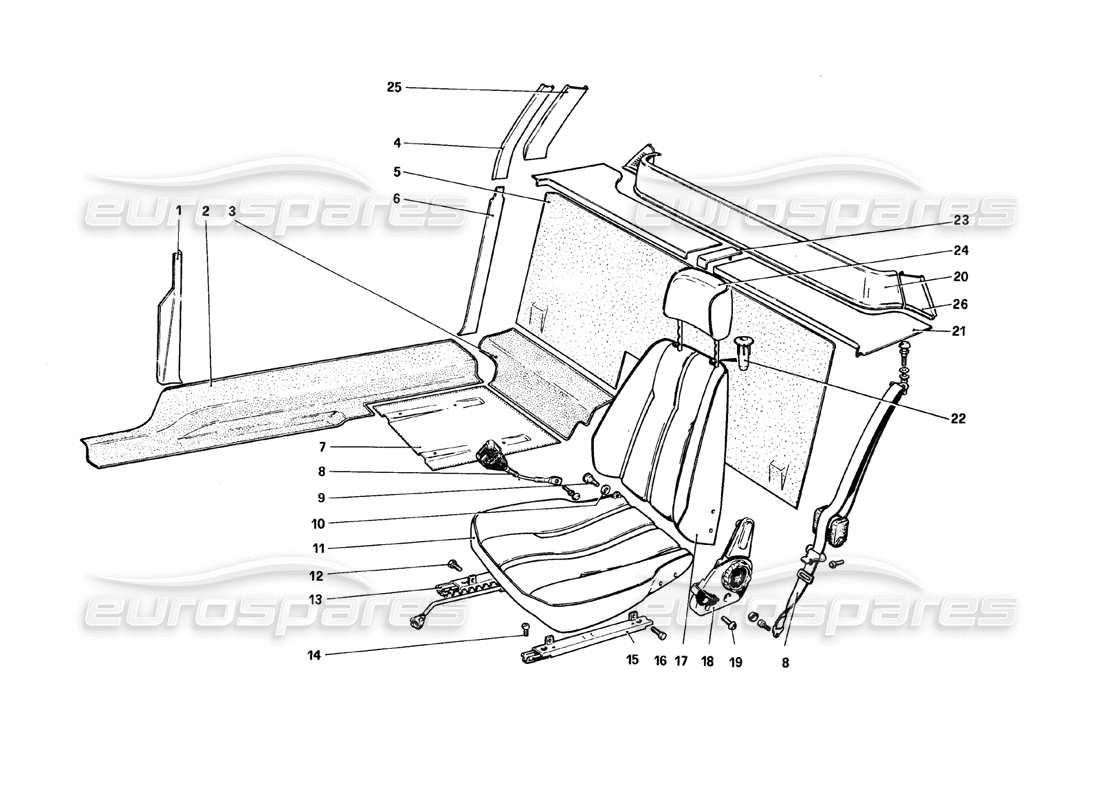 ferrari 308 gtb (1980) diagramma delle parti di rivestimenti interni, accessori e sedili (varianti per versioni rhd - aus).