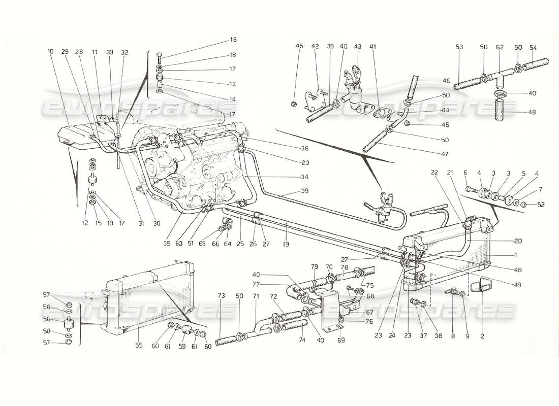 ferrari 308 gt4 dino (1976) sistema di raffreddamento diagramma delle parti