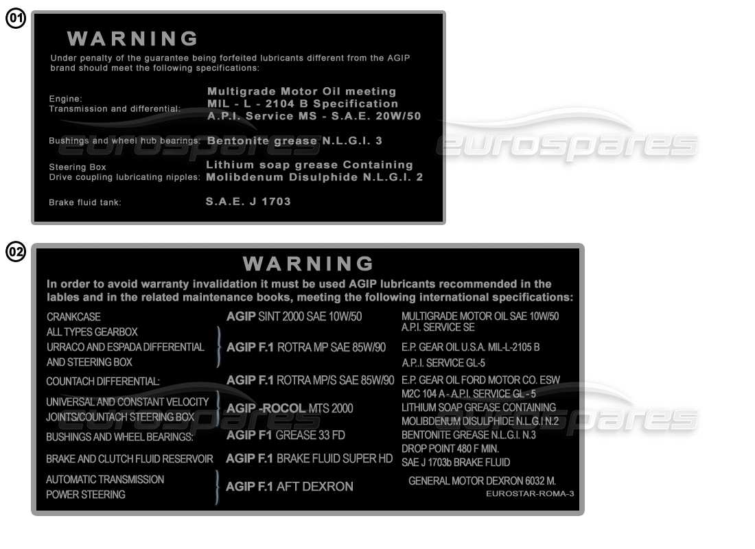 lamborghini miscellaneous lamborghini adesivi - adesivi di avvertenza diagramma delle parti