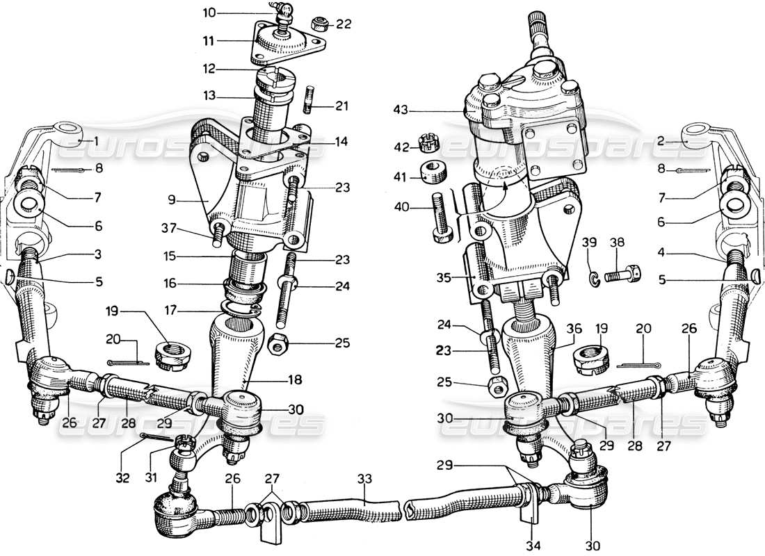 ferrari 365 gtb4 daytona (1969) schema delle parti della scatola dello sterzo e del collegamento dello sterzo