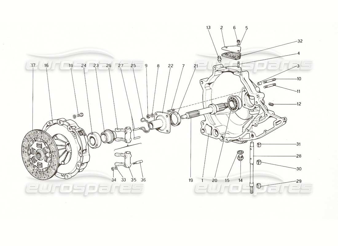 ferrari 308 gt4 dino (1976) gruppo frizione e coperchio diagramma delle parti