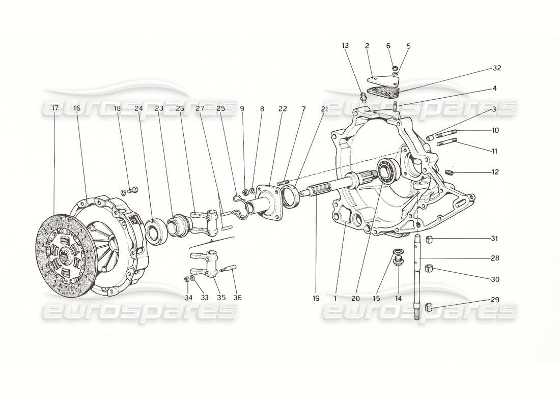 ferrari 308 gt4 dino (1976) schema delle parti dell'unità frizione e del coperchio