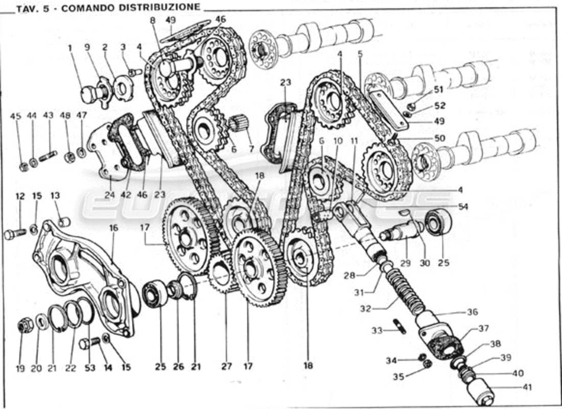 ferrari 246 gt series 1 controllo del tempo diagramma delle parti