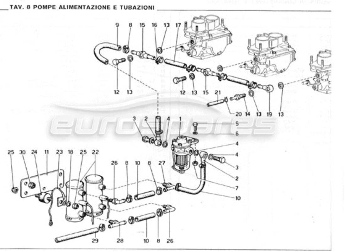 ferrari 246 gt series 1 diagramma delle parti delle pompe del carburante e dei filtri