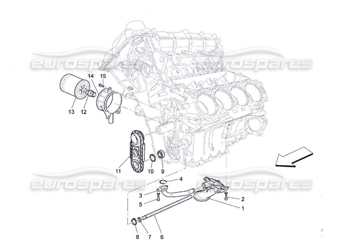 maserati qtp. (2010) 4.7 sistema di lubrificazione: diagramma delle parti di pompa e filtro