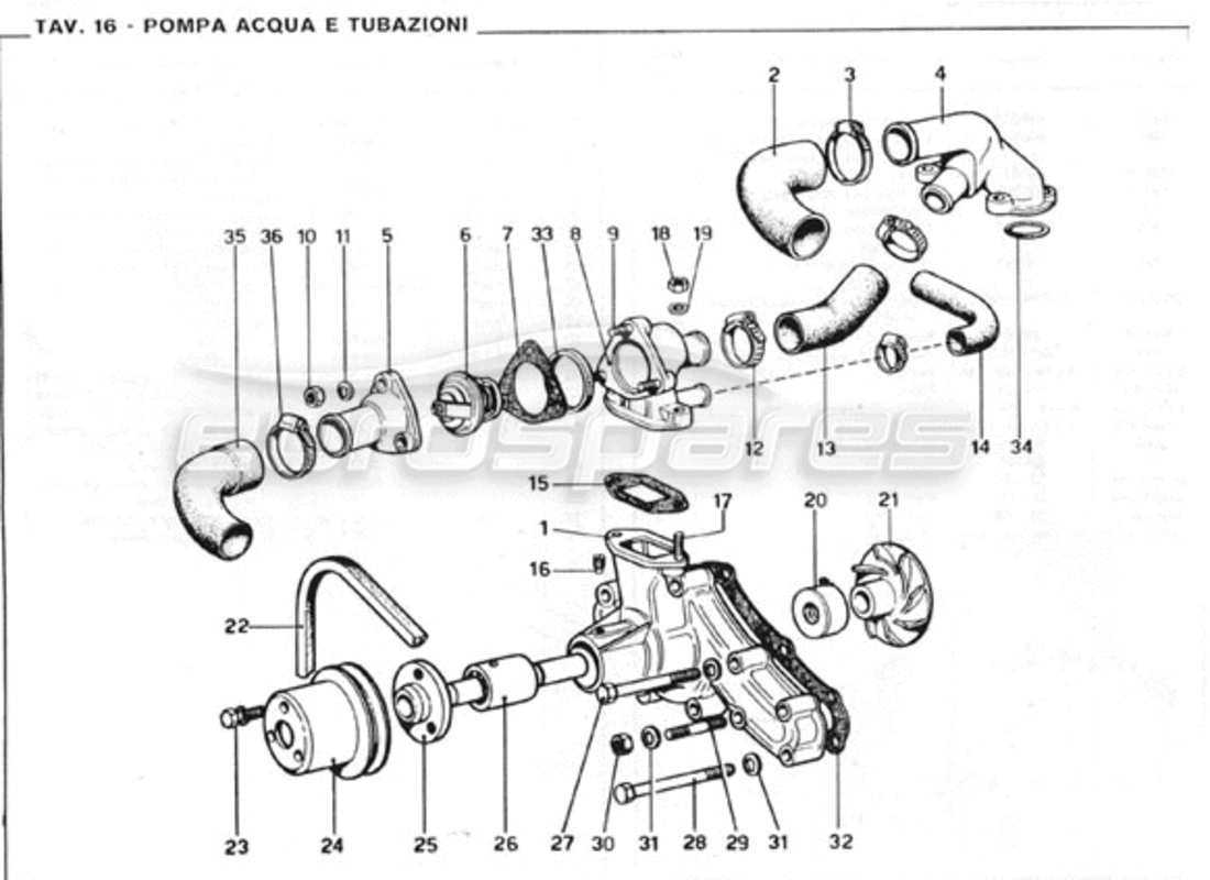ferrari 246 gt series 1 diagramma delle parti della pompa dell'acqua e dei tubi