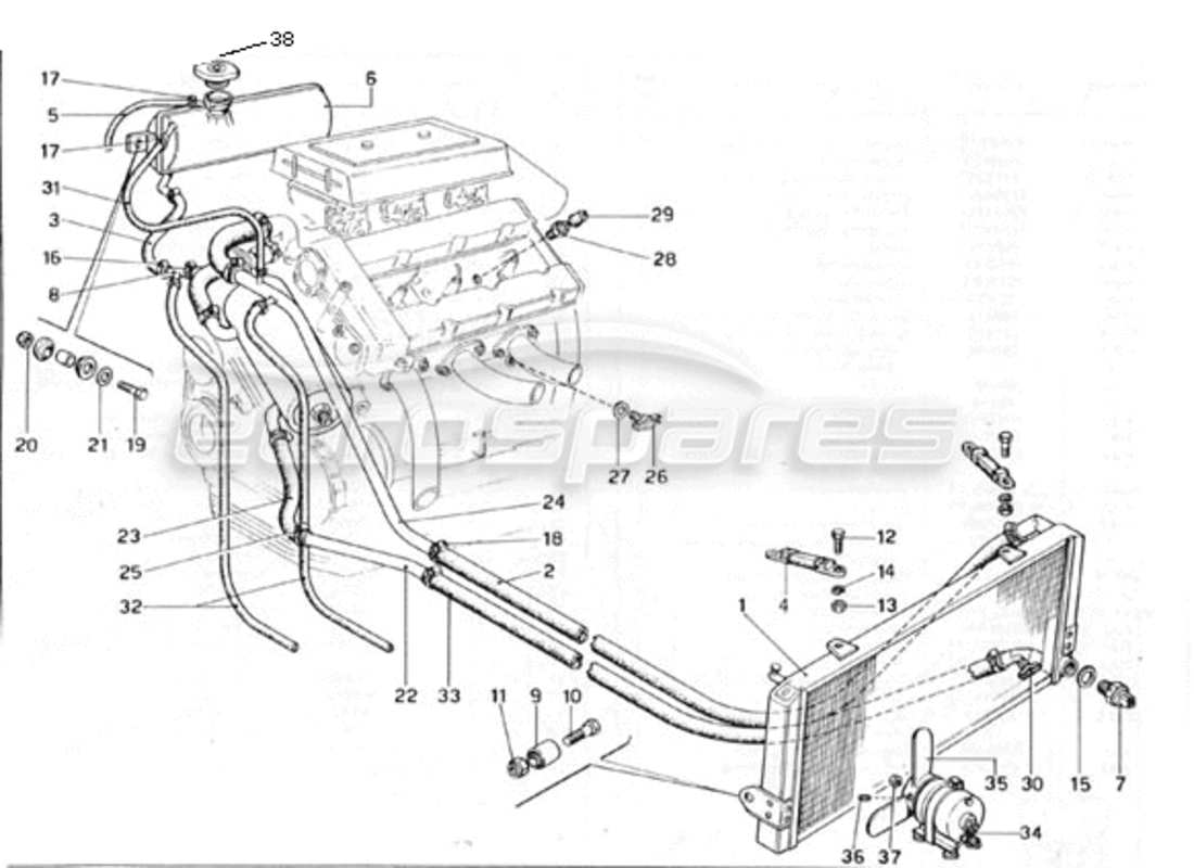 ferrari 246 gt series 1 sistema di raffreddamento diagramma delle parti