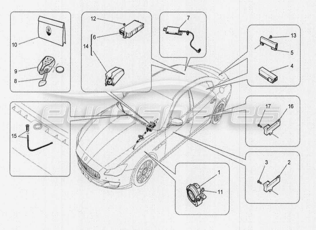 maserati qtp. v8 3.8 530bhp auto 2015 schema delle parti del cablaggio principale