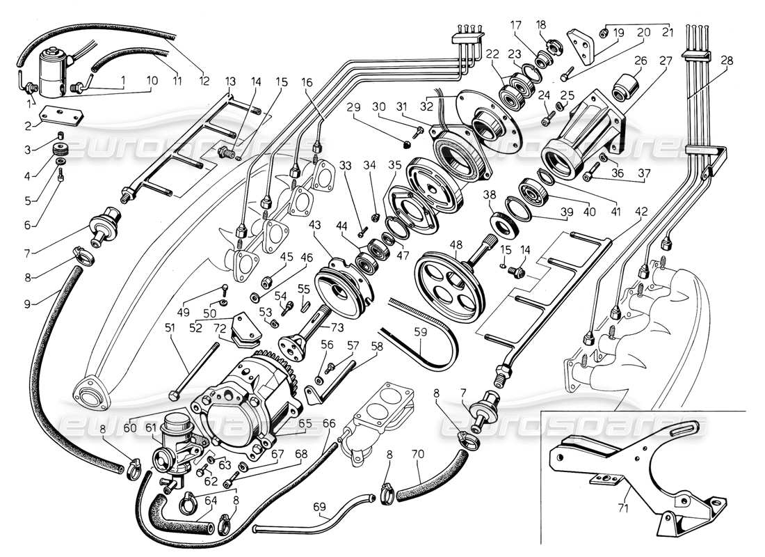 lamborghini jalpa 3.5 (1984) diagramma delle parti del sistema di inquinamento atmosferico (valido per gli usa - 1985 maggio).