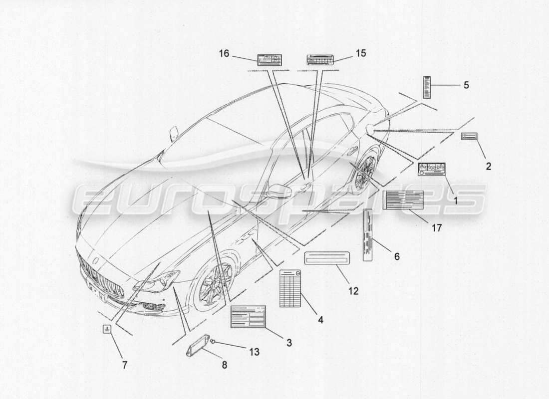 maserati qtp. v8 3.8 530bhp auto 2015 diagramma delle parti di adesivi ed etichette