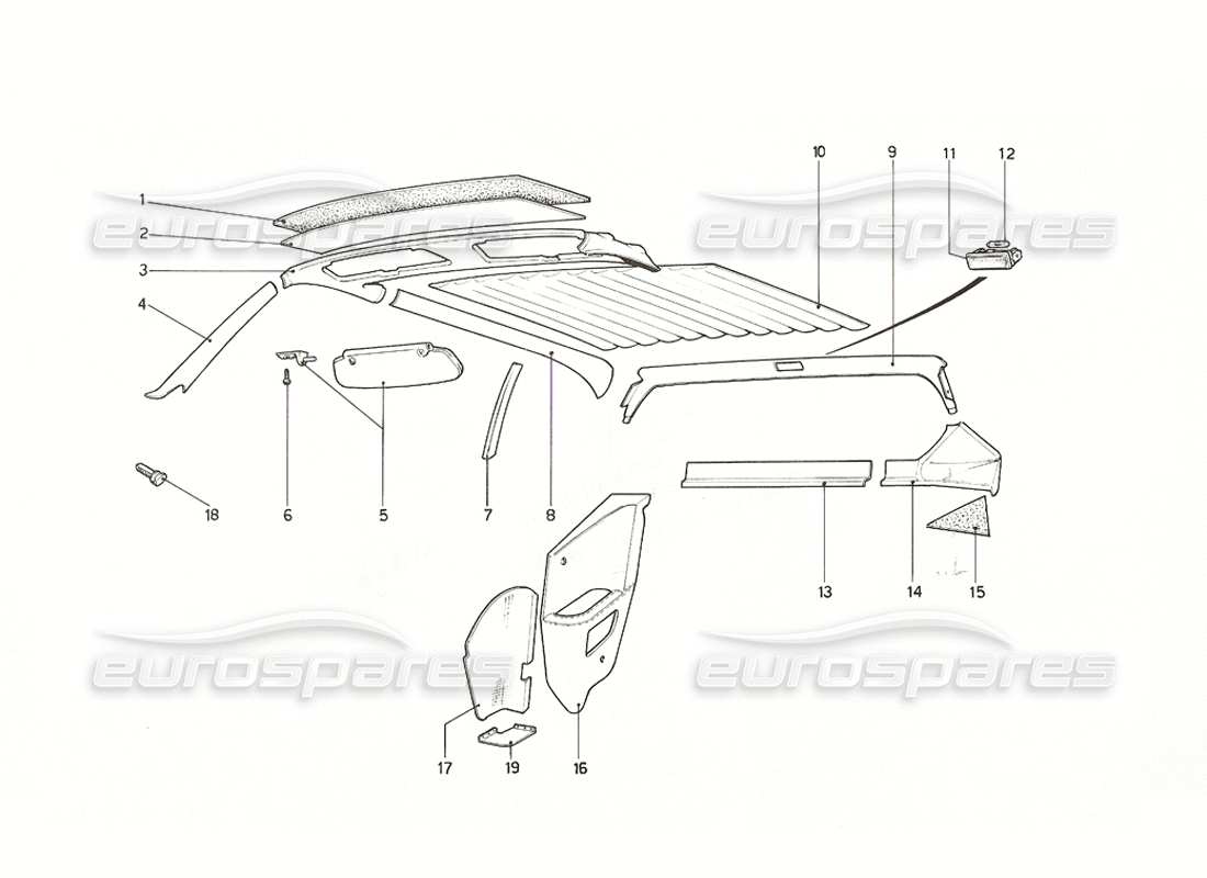 ferrari 308 gt4 dino (1976) rivestimenti interni e accessori diagramma delle parti