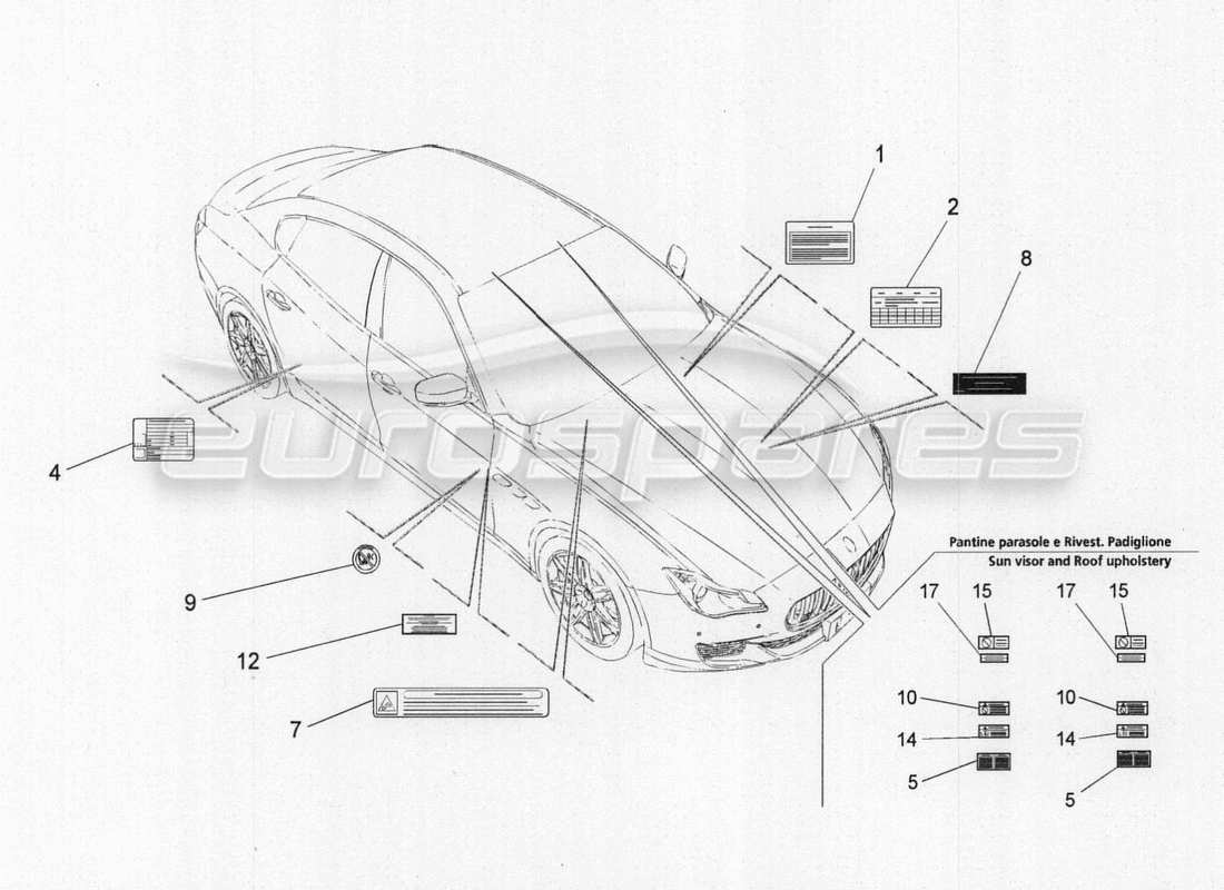 maserati qtp. v8 3.8 530bhp auto 2015 diagramma delle parti di adesivi ed etichette