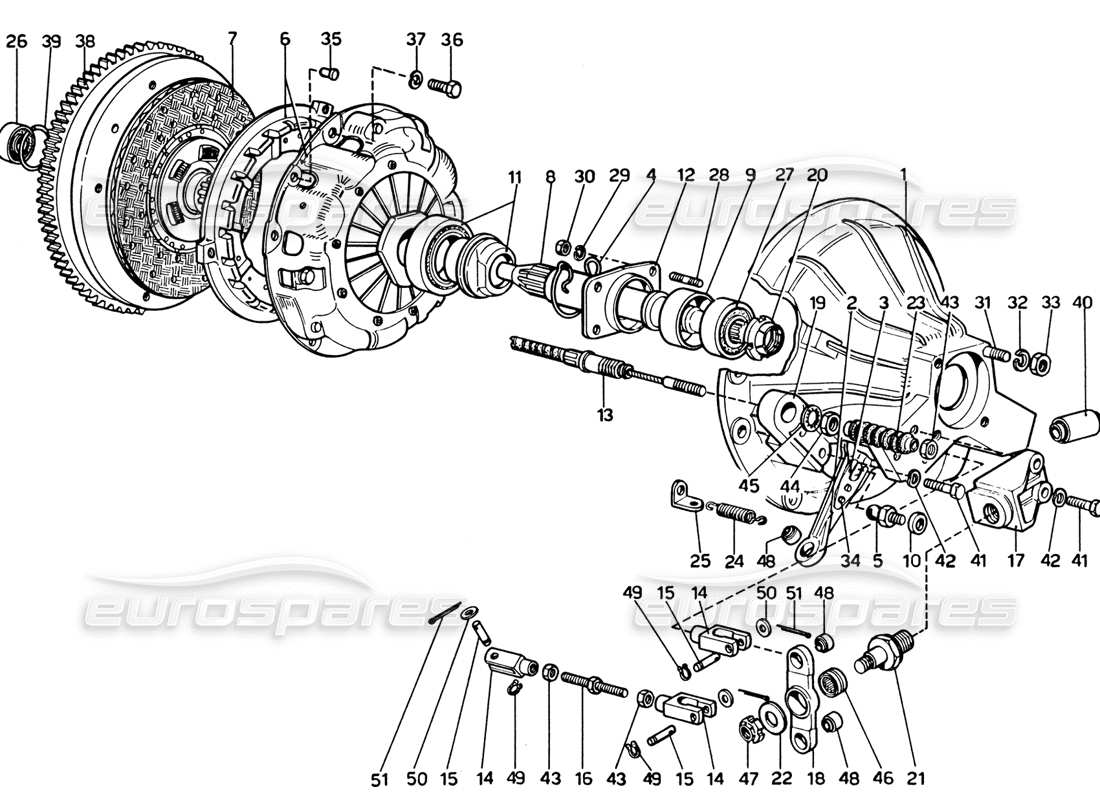 ferrari 365 gtb4 daytona (1969) frizione e controlli diagramma delle parti