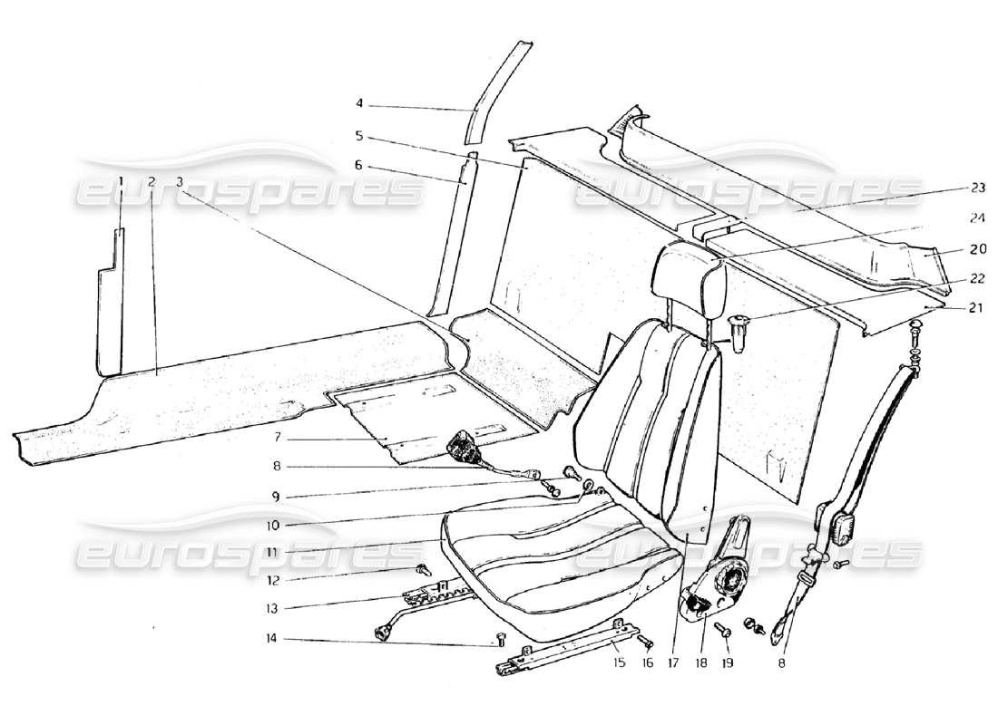 ferrari 308 gtb (1976) diagramma delle parti di rivestimenti interni, accessori e sedili (valido per versioni rhd - aus).