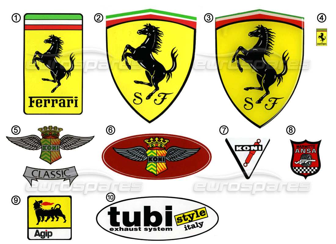 ferrari miscellaneous ferrari adesivi - logo diagramma delle parti