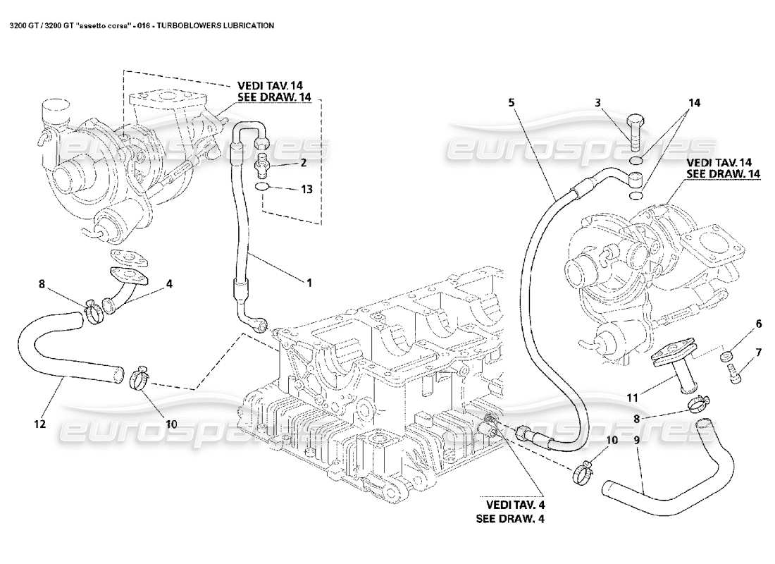 maserati 3200 gt/gta/assetto corsa lubrificazione turbo diagramma delle parti