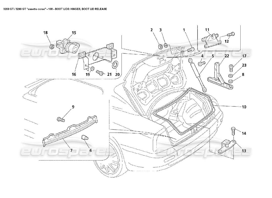 maserati 3200 gt/gta/assetto corsa coperchio del bagagliaio: cerniere, diagramma delle parti di rilascio del coperchio del bagagliaio