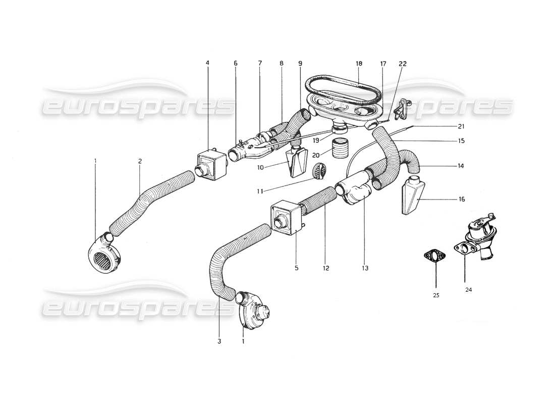 ferrari 246 dino (1975) sistema di riscaldamento diagramma delle parti