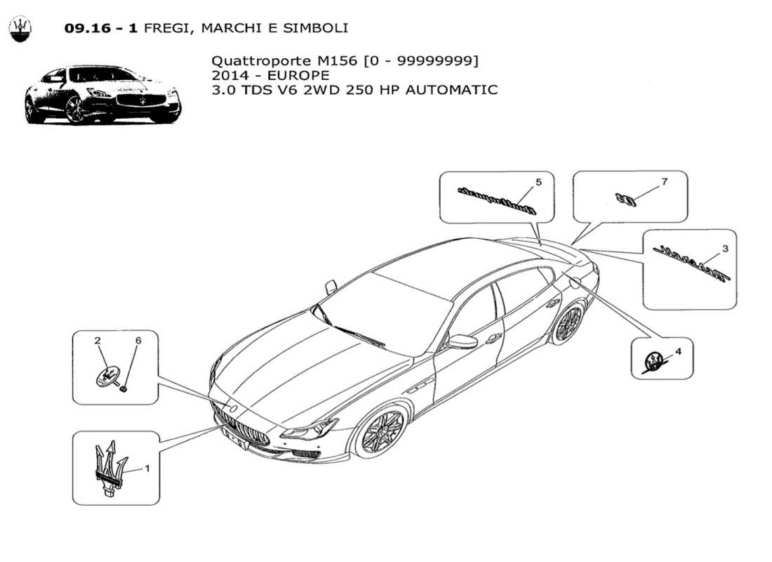 maserati qtp. v6 3.0 tds 250bhp 2014 finiture. marchi e simboli schema delle parti