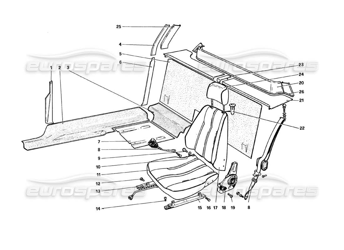 ferrari 308 gtb (1980) schema delle parti di rivestimenti interni, accessori e sedili